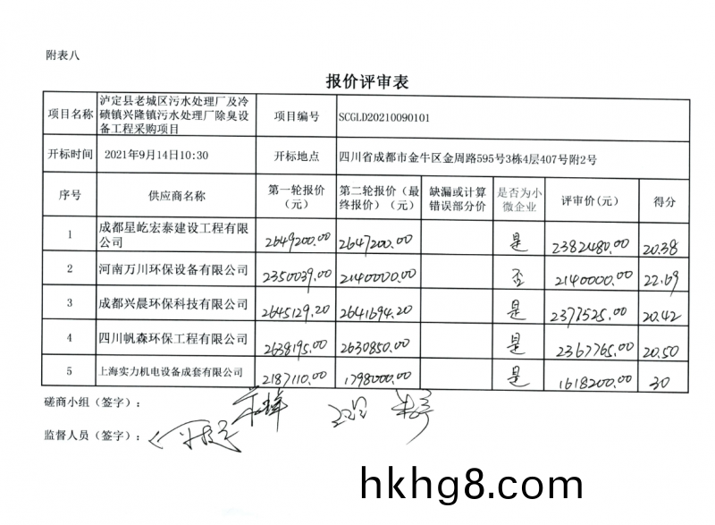 恭喜我公司取得(de)預中標