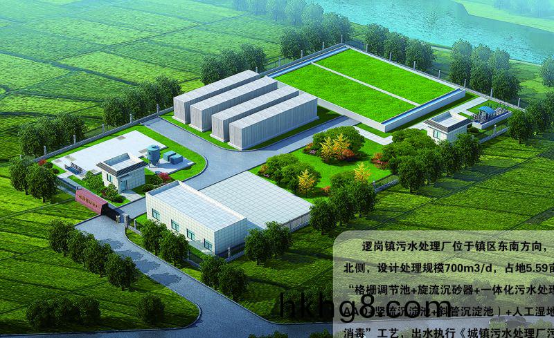 商(shang)坵邏崗汚水處理廠